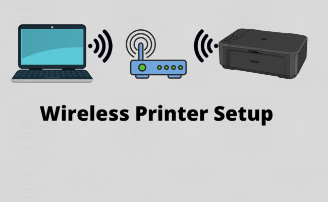 Wireless Printer Setup